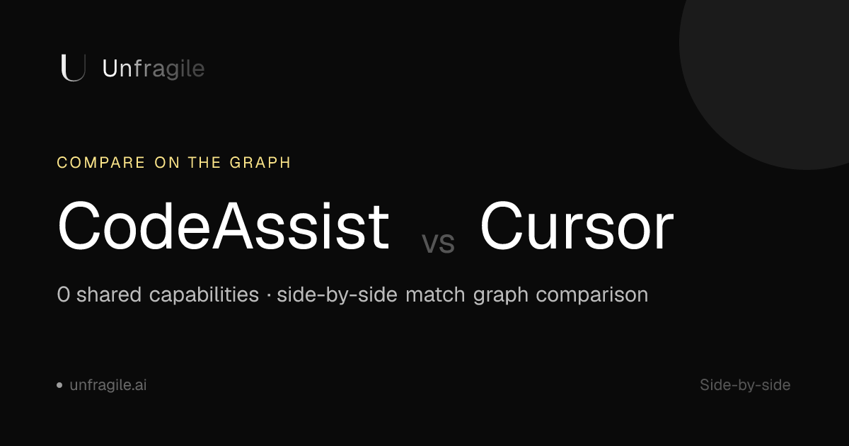 CodeAssist vs Cursor — Comparison | Unfragile
