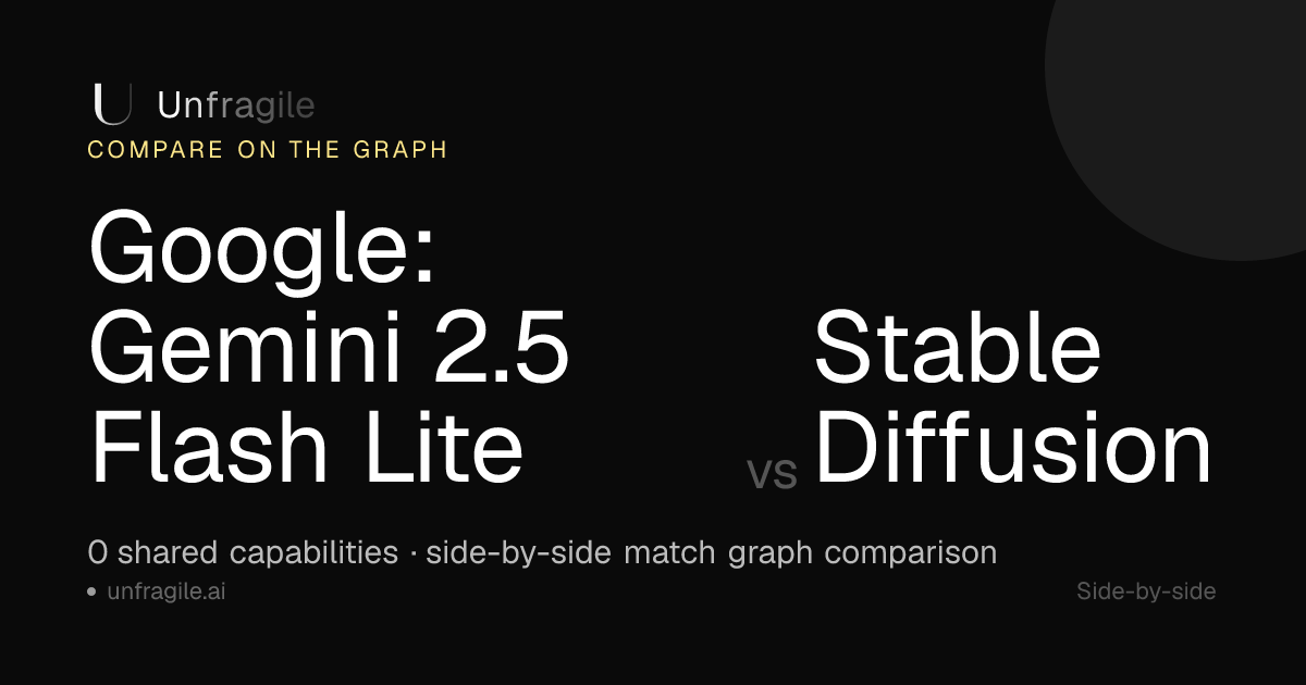 Google: Gemini 2.5 Flash Lite vs Stable Diffusion — Comparison | Unfragile