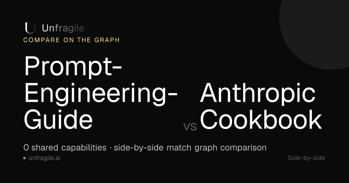 Prompt-Engineering-Guide vs Anthropic Cookbook — Comparison | Unfragile