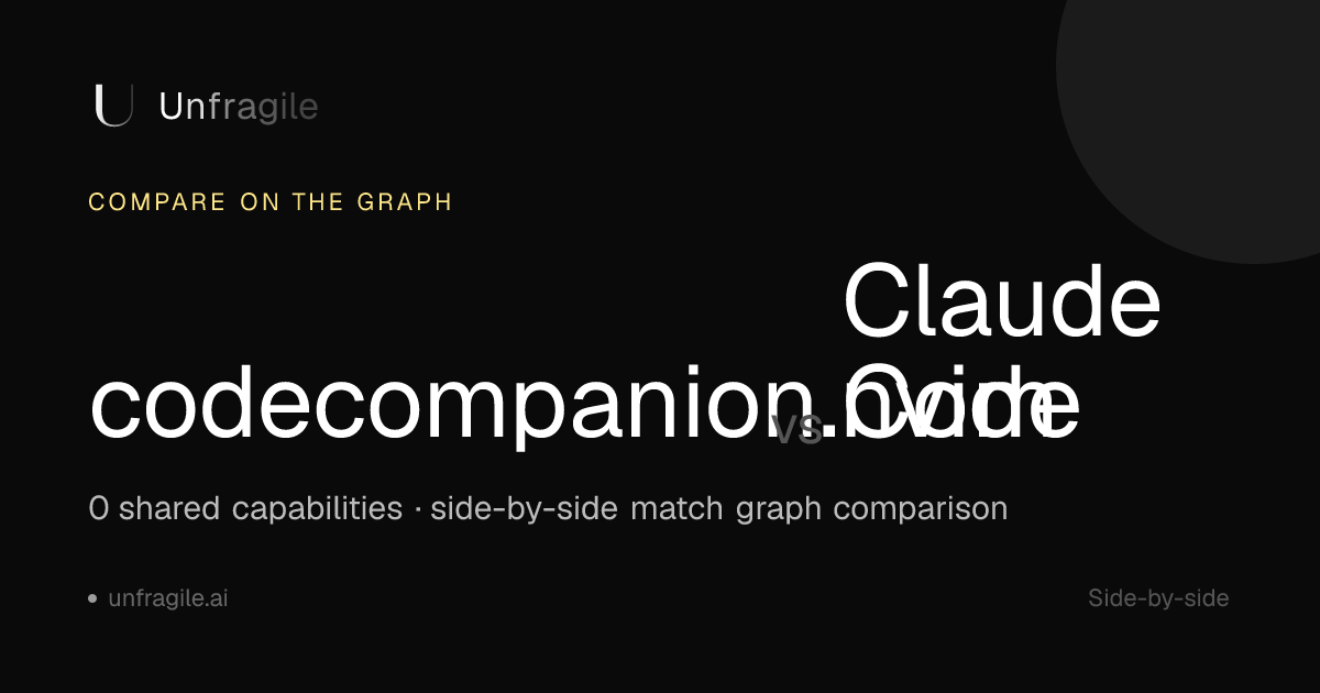 codecompanion.nvim vs Claude Code — Comparison | Unfragile