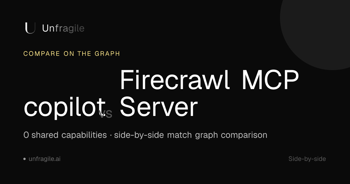 copilot vs Firecrawl MCP Server — Comparison | Unfragile